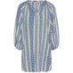 Bluse Jeans Blue - VIAMAJA.DK