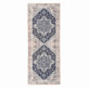 Gulvtæppe Vintagelook- 80×200 - Blue - VIAMAJA.DK